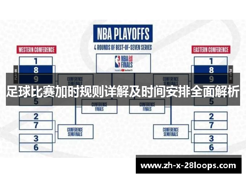 足球比赛加时规则详解及时间安排全面解析